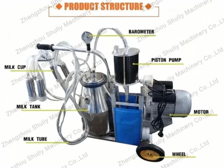Structure of piston type cow milking machine